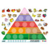 PIRAMIDE DE ALIMENTOS SANOS INDIVIDUAL PARA CLASIFICAR-POSTER HENBEA 848